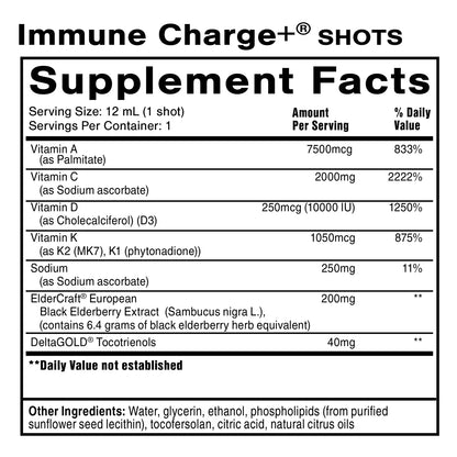 Immune Charge+® Shots