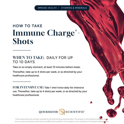 Immune Charge+® Shots