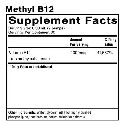 Supplement facts panel for Quicksilver Scientific Methyl B-12