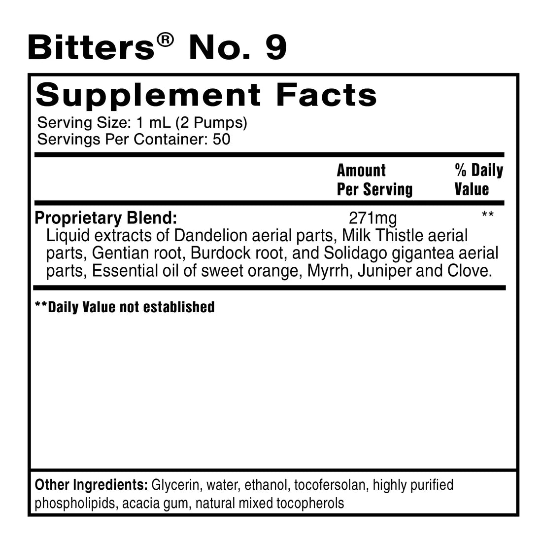 Supplement facts panel for Quicksilver Scientific Bitters No. 9