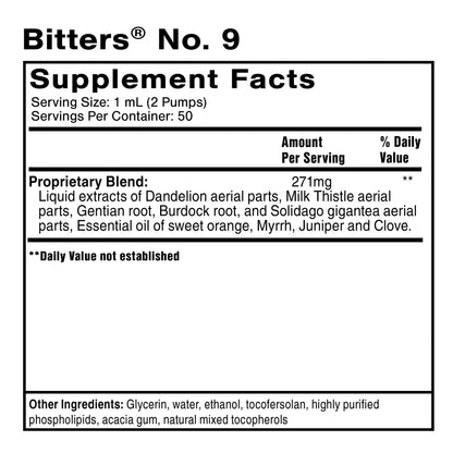 Supplement facts panel for Quicksilver Scientific Bitters No. 9