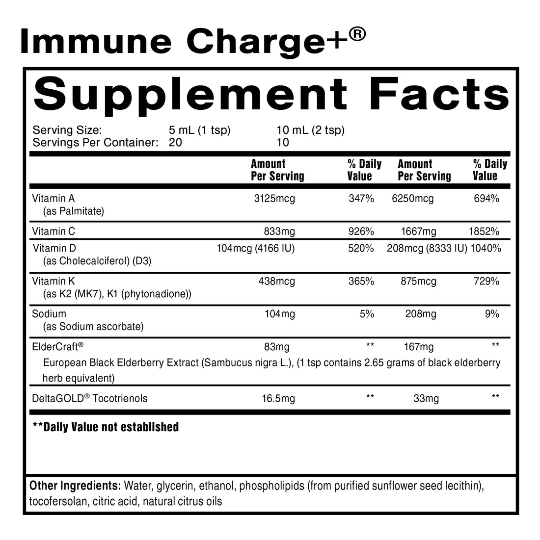 Supplement facts panel for Quicksilver Scientific Immune Charge+