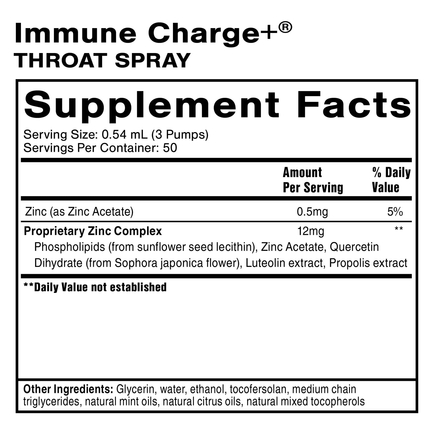 Supplement facts panel for Quicksilver Scientific Immune Charge+ Throat Spray
